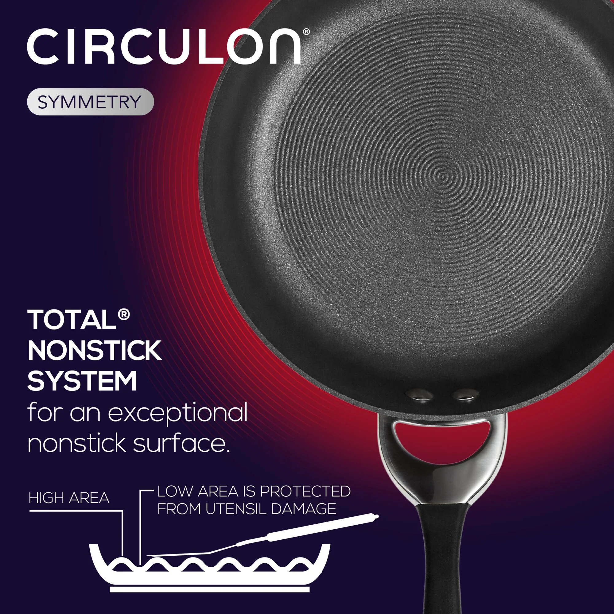 3-Piece Nonstick Frying Pan Set - Image 5