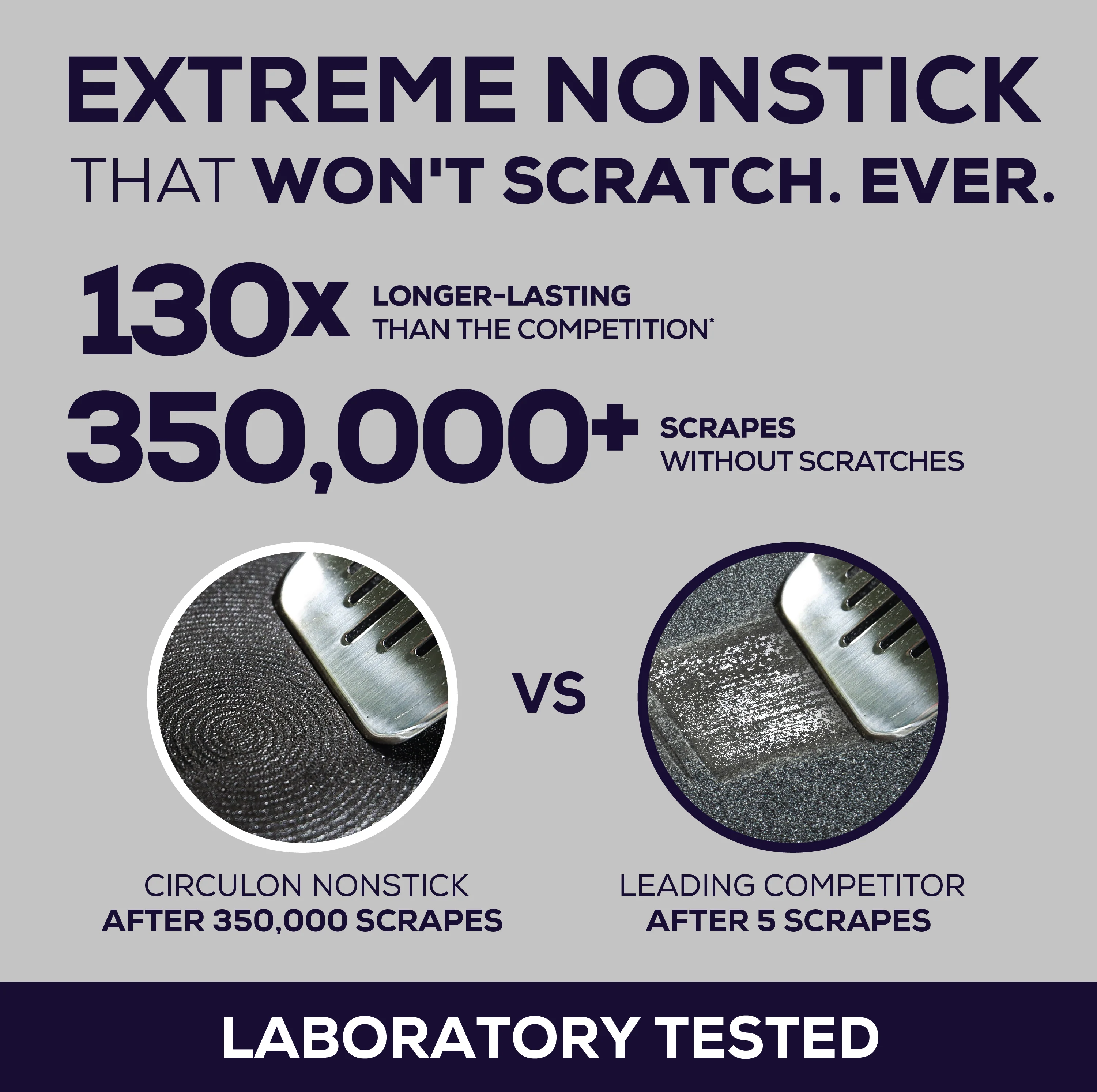 10-Inch Frying Pan: Nonstick ScratchDefense™ Fry Pan - Image 4